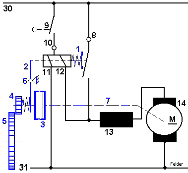 Spannungsheber für Klemme 30 und Klemme 15