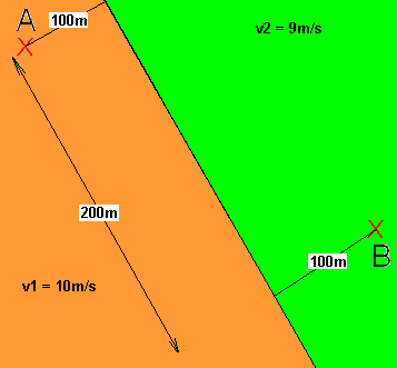 Ortsskizze AB mit Oberflchengrenze