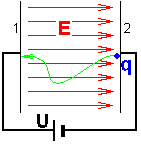 Voltdefinition