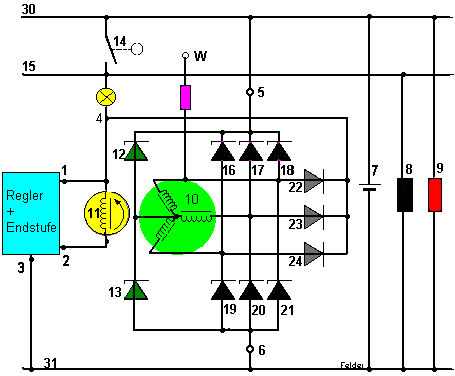 Generator1.gif