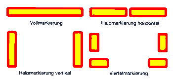 StVZO (Beleuchtung)