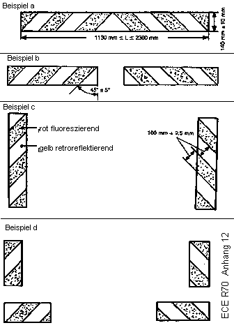 ECE R 70 Anhang 12