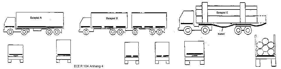 Anhängerbeleuchtung nach ECE R48