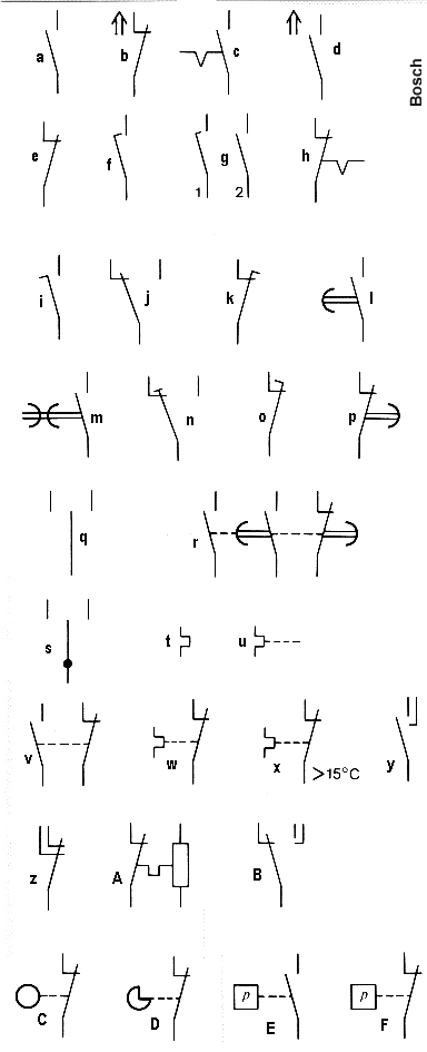 Schaltsymbole der Kfz-Technik