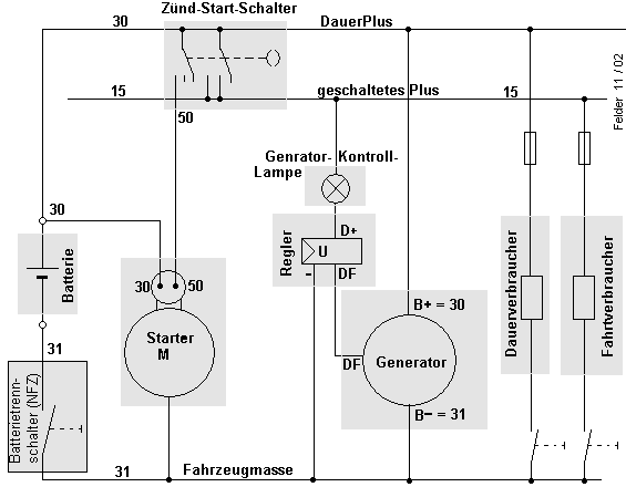 Stromlaufpläne