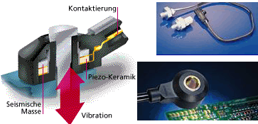 Klopfsensor2