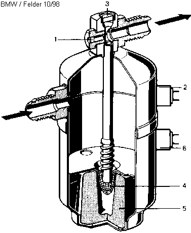 Flüssigkeitsbehälter / Trockner , Schnitt